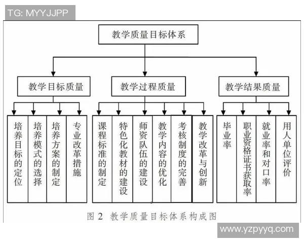 以中场为核心构建球队战术体系探讨与实践分析 以中场为核心构建球队战术体系探讨与实践分析