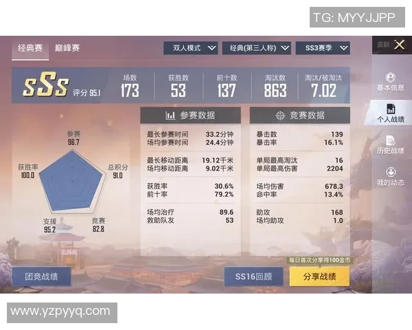 和平精英意识排行榜揭晓LNG战队荣登第六名展现强大实力 和平精英意识排行榜揭晓LNG战队荣登第六名展现强大实力