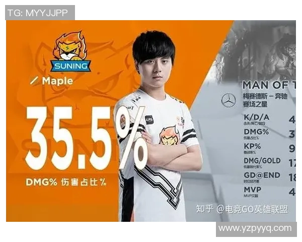 洲际赛分析：V5在比赛经验上的出色表现与未来展望