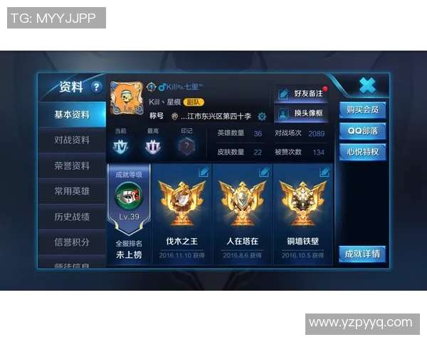 王者荣耀意识排行榜揭晓LNG战队荣登第五名引发热议