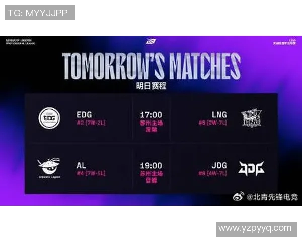 LNG战队积分突破百分大关稳居大师赛榜首引发关注 LNG战队积分突破百分大关稳居大师赛榜首引发关注