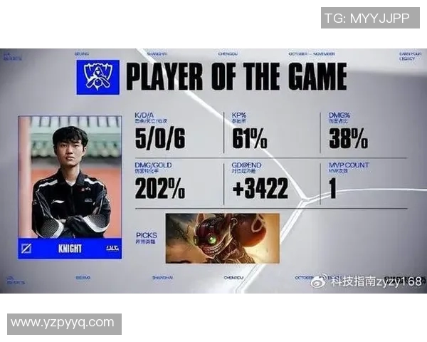 英雄联盟最新节奏排行榜揭晓BLG强势跻身第四名引发热议 英雄联盟最新节奏排行榜揭晓BLG强势跻身第四名引发热议