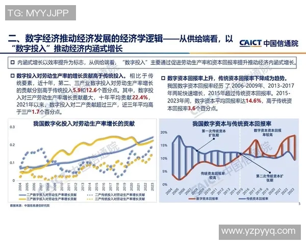 以网络基础设施升级为核心推动数字经济发展策略研究