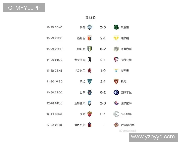 意甲球队分档排名最新动态及未来发展趋势探讨