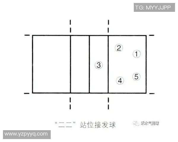 武汉排球队区域防守分析：优劣势及改进建议探讨