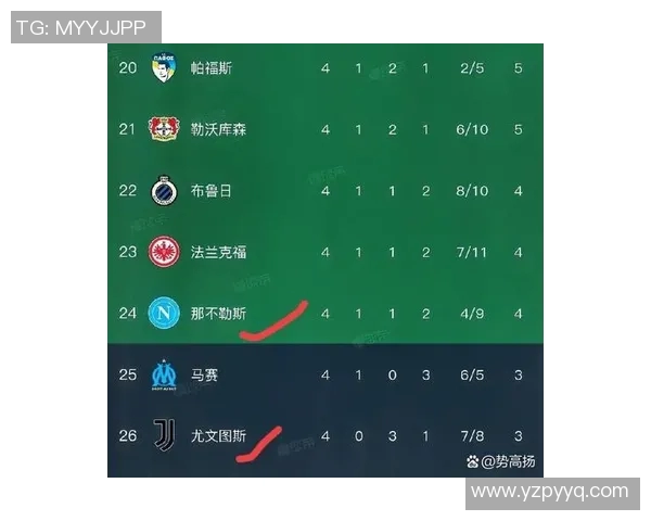 阿森纳与拜仁慕尼黑历史交锋回顾与战绩分析