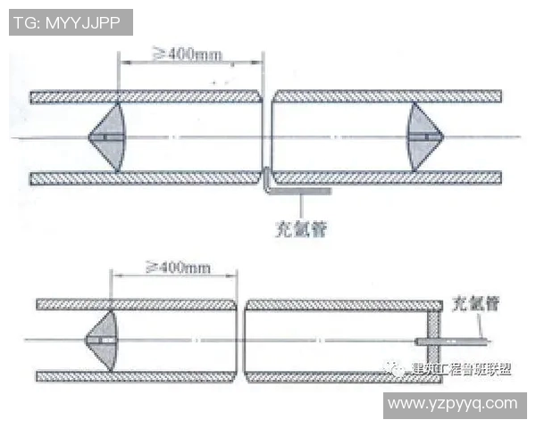 高效管道疏通技巧解析与常见问题解决方案详解