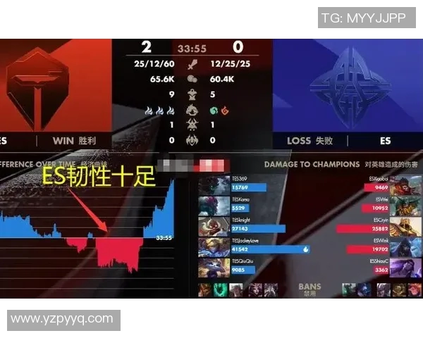 TES战队节奏引发热议玩家对战术选择的不同看法与分析 TES战队节奏引发热议玩家对战术选择的不同看法与分析